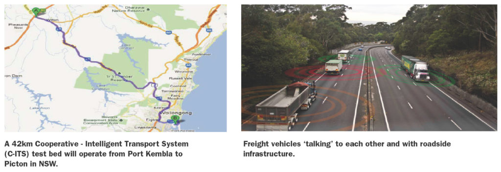 Intelligent Transport Logistics Diagram