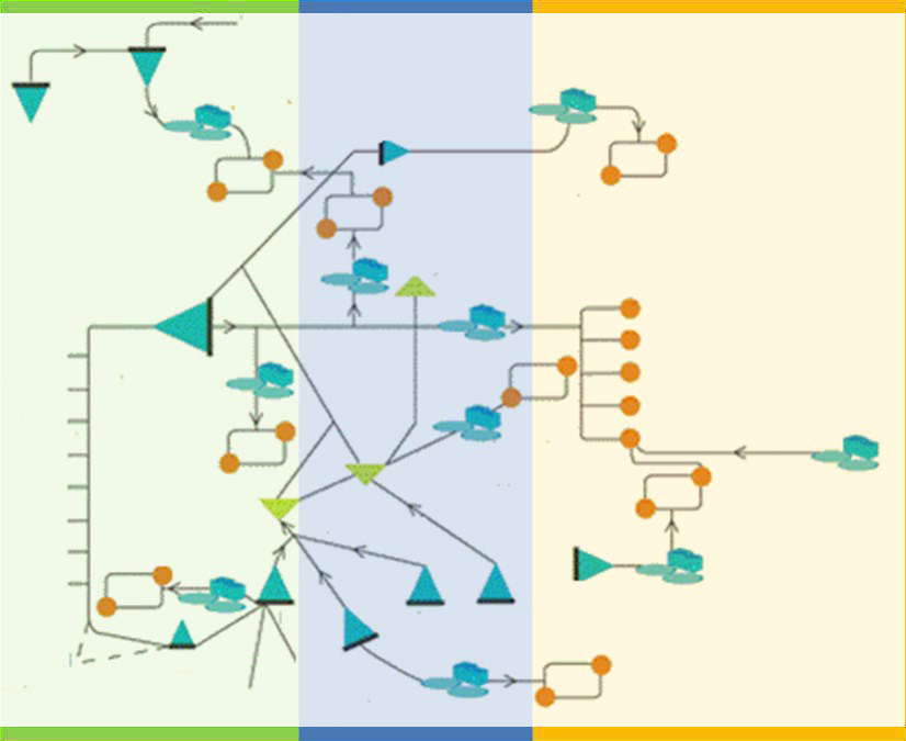 The diagram for the system framework