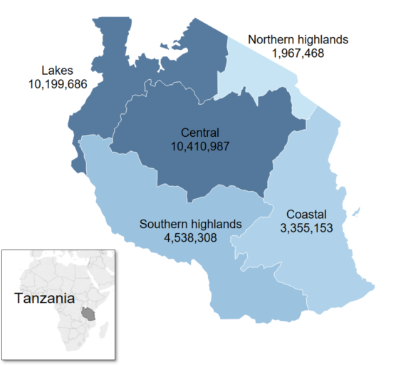 dairy-production-in-tanzania-livegaps