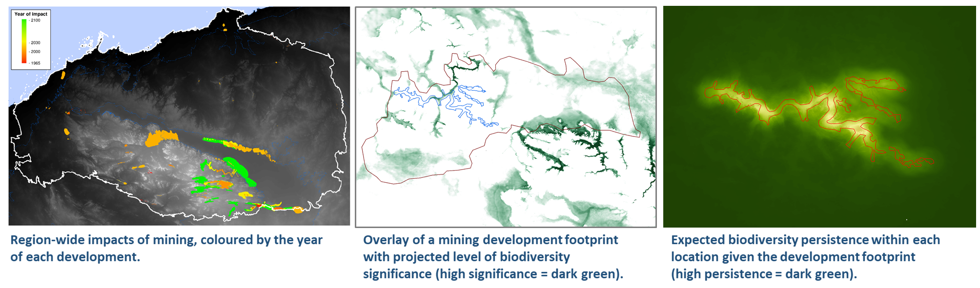 Impact Assessment: Impacts Of Development On Biodiversity ...