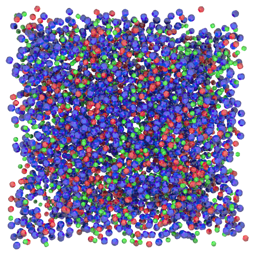 Simulating polydispersed mixtures of faceted nanoparticles just got a whole lot easier.