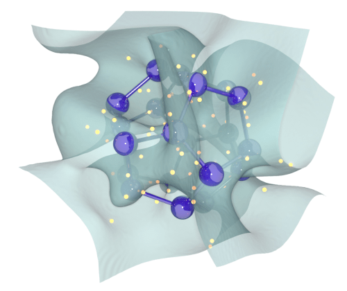 Use The Force (in Quantum Monte Carlo) – Modelling And Simulations