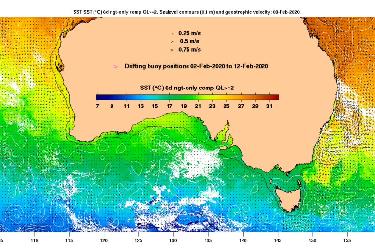 For sea surface temperatures around Australia