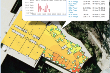 Smart Office building diagram