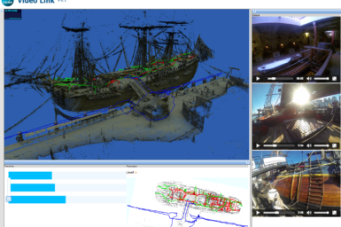 Pictures of Videolink in action