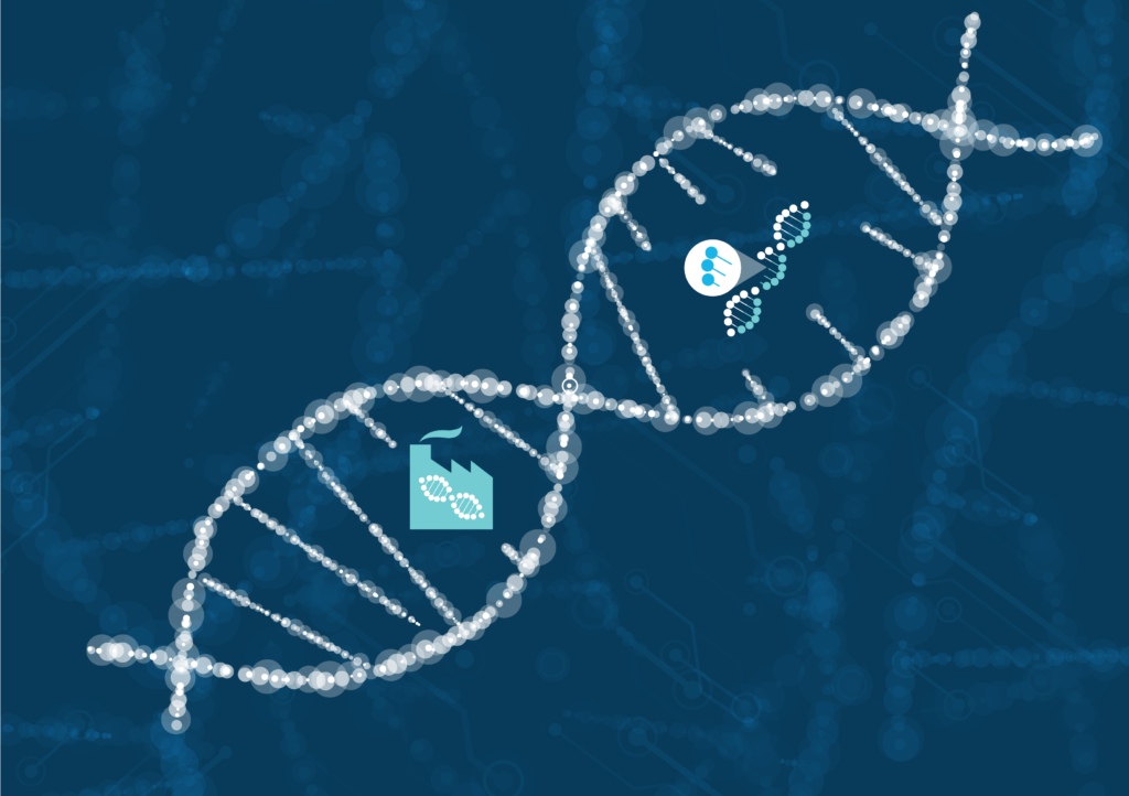 Foundation Technologies Synthetic Biology Future Science Platform
