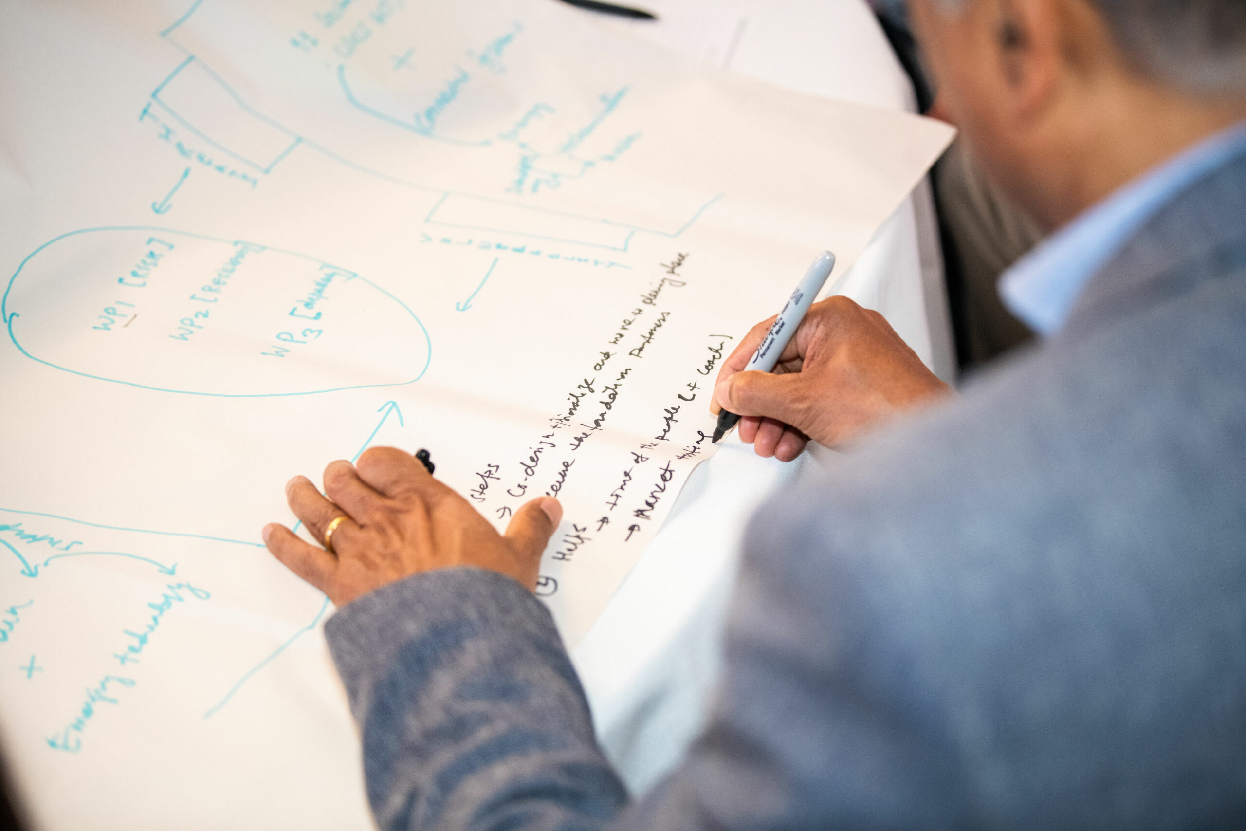 Sequestration Cost Reduction Report Towards Net Zero